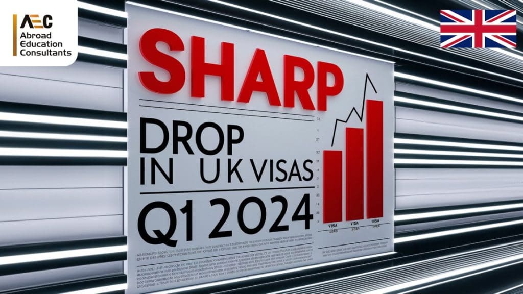 Sharp Drop in UK Visas in Q1 2024 - AEC