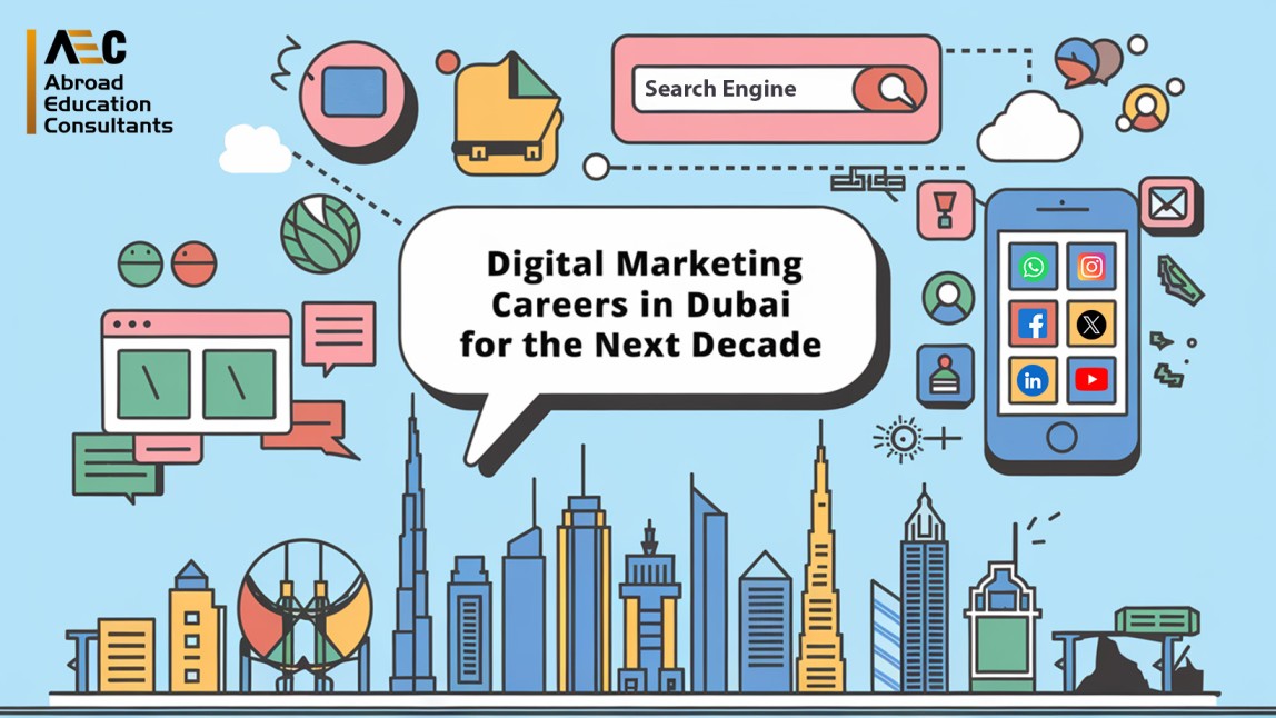 Digital Marketing Careers in Dubai for the Next Decade